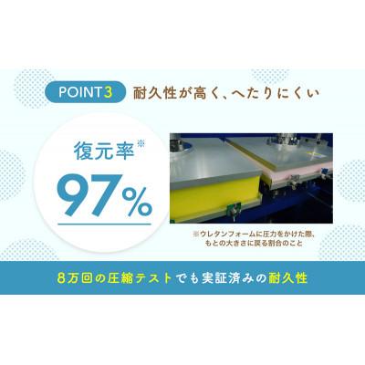 ふるさと納税 豊郷町 期間限定!生活応援 ぷちスリム セミシングル ブルー 8cm 高反発マットレス[53820549] |  | 03