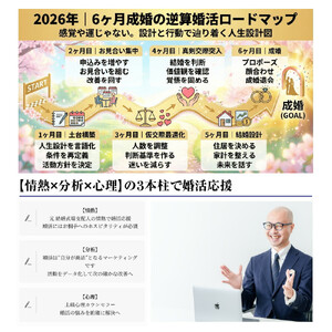 結婚相談所Owen（オーウェン）入会金　【11100-2556】