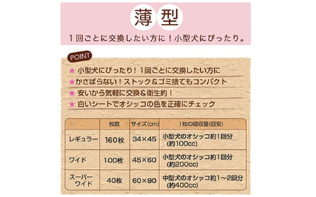 ペットシーツ 薄型 レギュラー 160枚 × 4袋 1回交換タイプ 国産 ペットシート 定期便 12ヶ月 連続お届け 431