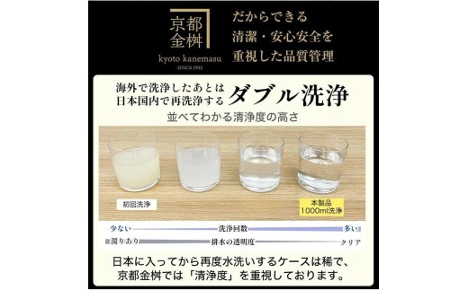【12月発送】【期間限定 快眠応援】＜京都金桝＞高級 羽毛布団 本掛け キング 綿100％ MPキルト(移動防止) ポーランドホワイトマザーグースダウン95％ 2kg「ホワイト・コウダ®」エモシオン《