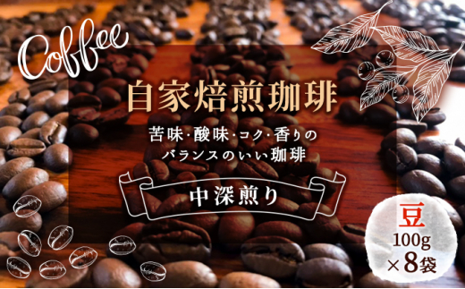 
自家焙煎珈琲屋　Rowan Coffee ローワンブレンド（８００g）
