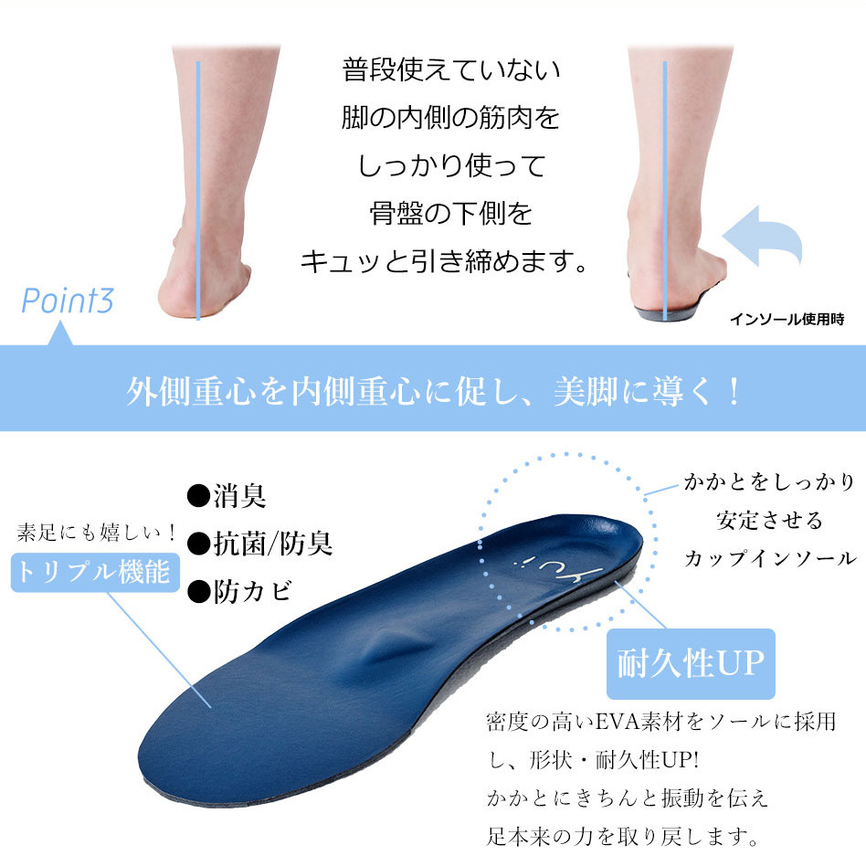 特許インソールyui／S(23.0cm-24.0cm)【足のアーチを整える特許インソールで足元から骨盤ケア】