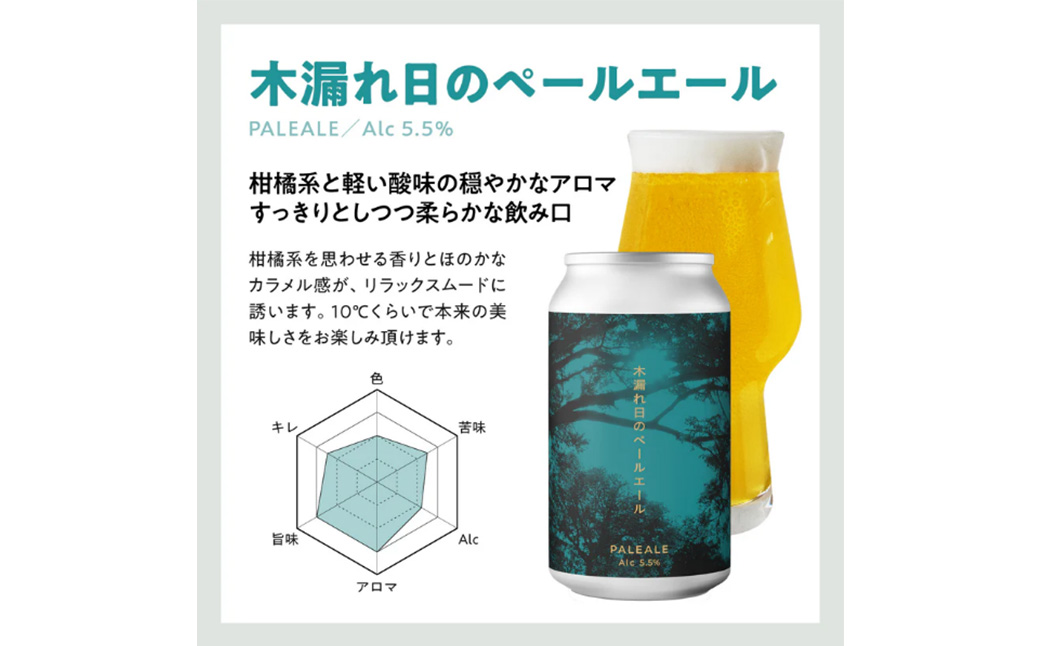 ForestBrewing　おすすめセット【2種各3本（缶330ml）】ヴァイツェン＆ペールエール　【04324-0462】