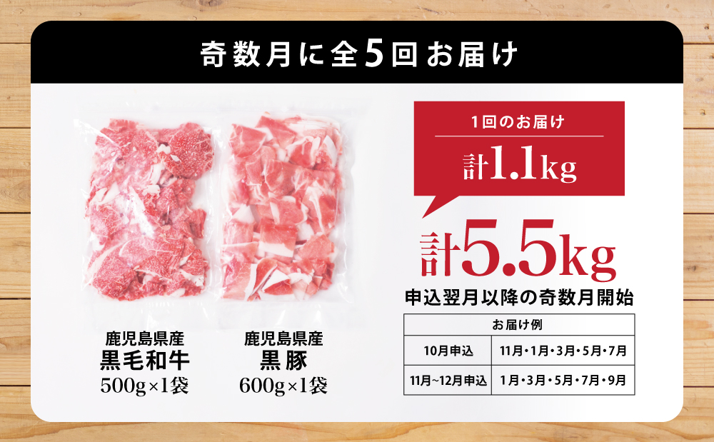 【モリモリ定期便】鹿児島県産 黒毛和牛＆黒豚 切落し定期便（全5回） 牛肉 豚肉 牛丼 肉じゃが カレー 炒め物 コマ切れ 細切れ 切り落とし 国産 お肉 定期便 冷凍 小分け スターゼン