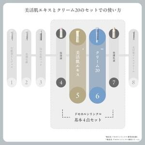 ドモホルンリンクル 薬用ペアセット【1587018】