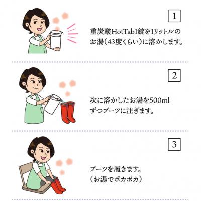 ふるさと納税 国東市 クロッツ足湯ブーツ/ネイビーSサイズ&重炭酸HotTab10錠_1151R-4 |  | 02