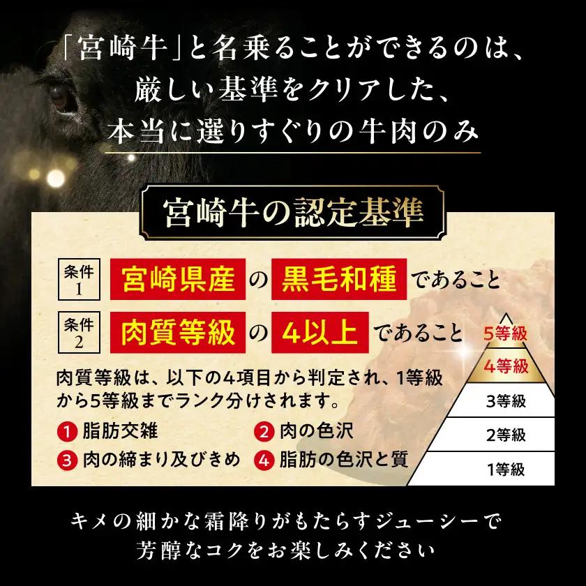宮崎牛しゃぶしゃぶ2種2kgセット(霜降り800g 赤身1200g)〔32-N2-003-2kg-S8A12-CF〕_(都城市)  黒毛和牛 赤身 霜降り 肩ロース又はロース ウデモモ 2kg しゃぶ