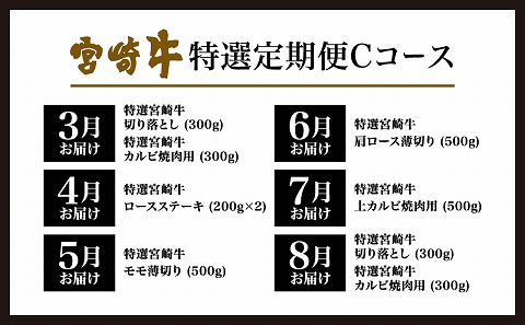 《期間・数量限定》特選!宮崎牛定期便Cコース 2024年3月からお届け! 全12回