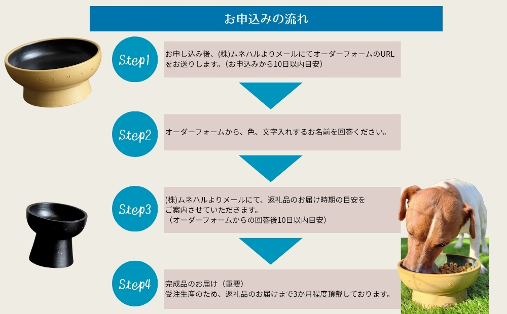 【名入れオーダー】大谷焼 陶器製ペット用フードボウル　大谷焼　オーダーメイド　ペット用フードボウル　名入れ