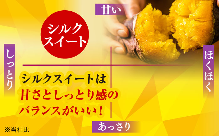 【全3回定期便】焼き芋ごとふわり （シルクスイート） 300g×6袋 五島市/ごと [PBY023]