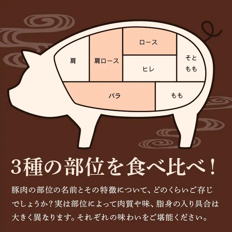 美ら島あぐー豚しゃぶしゃぶセット 食べ比べ ロース バラ 肩ロース 各250g 小分け 真空パック セット 沖縄県 おかず 惣菜 アグー豚 使用 冷凍 小分け おいしい 肉 糸満市 国産 肉汁 たっぷ