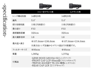 SIGMA 500mm F5.6 DG DN OS Sports（ソニーEマウント）