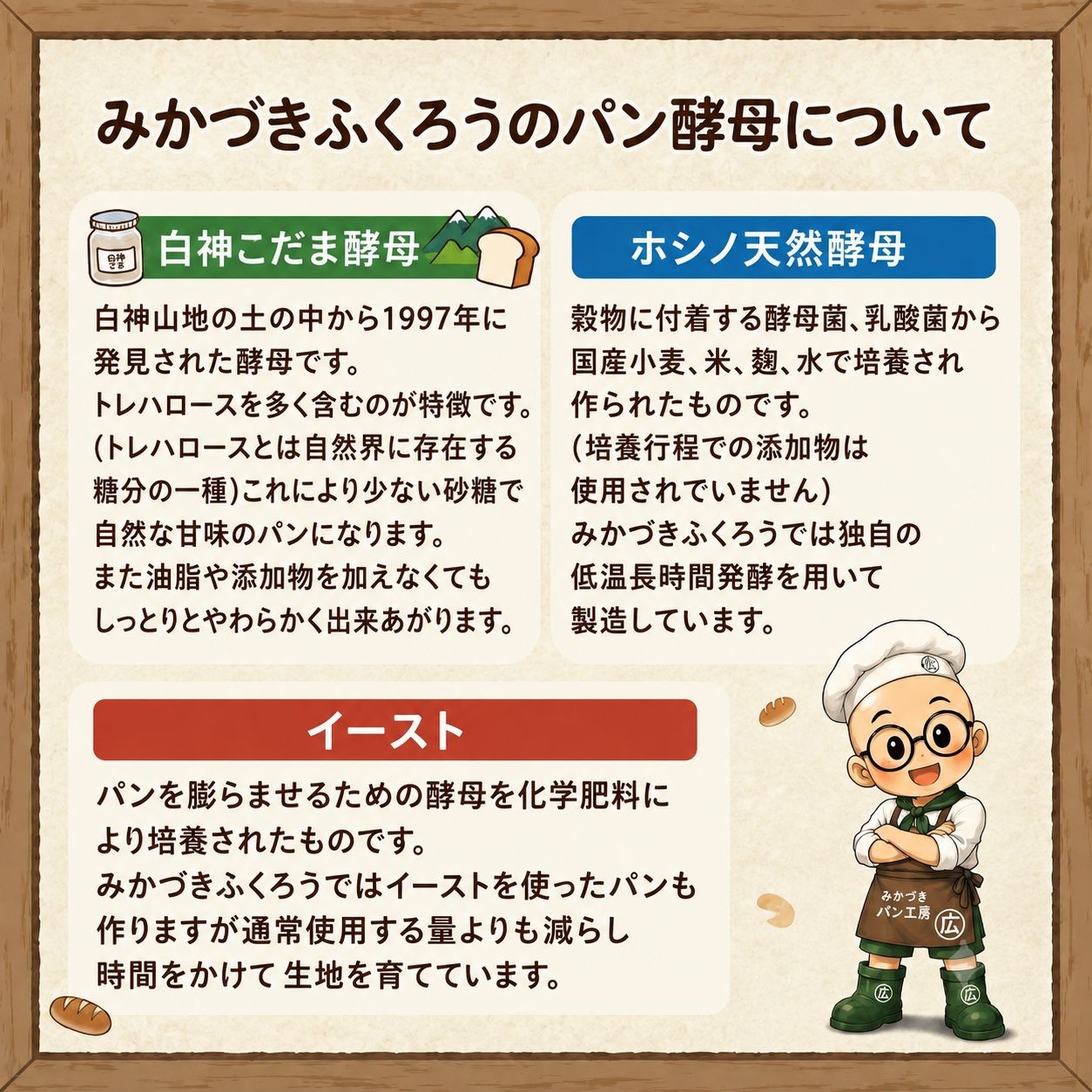 食パンイメージ
