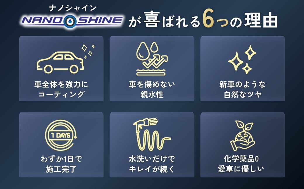 カーコーティング ナノシャイン 軽自動車 | カーコーティング かーこーてぃんぐ ガラスカーコーティング がらすかーこーてぃんぐ コーティング こーてぃんぐ 車 クルマ くるま 自動車 カーメンテ カ