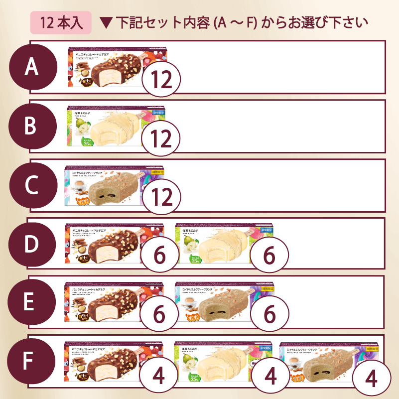 【セット内容が選べる】 定番 ＆ 期間限定フレーバー ハーゲンダッツ バー セット 12本入 Fセット〈バニラチョコレートマカデミア(4本)、洋梨＆ミルク(4本)、ロイヤルミルクティークランチ(4本)