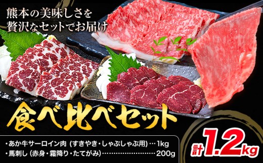 あか牛 すきやき・しゃぶしゃぶ用 サーロイン肉1kg・馬刺し200g 食べ比べセット 合同会社たべたせいか《30日以内に出荷予定(土日祝除く)》牛肉 和牛 馬刺し セット 熊本県産 送料無料