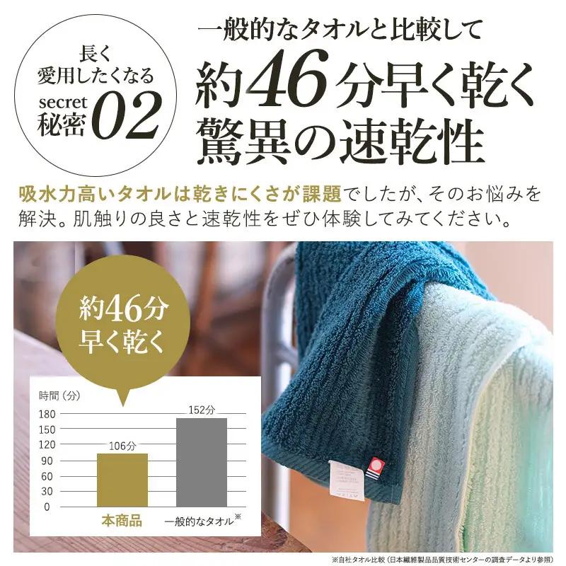 （今治タオル）ASiTA BALANCE シリーズ バスタオル１枚 ミント