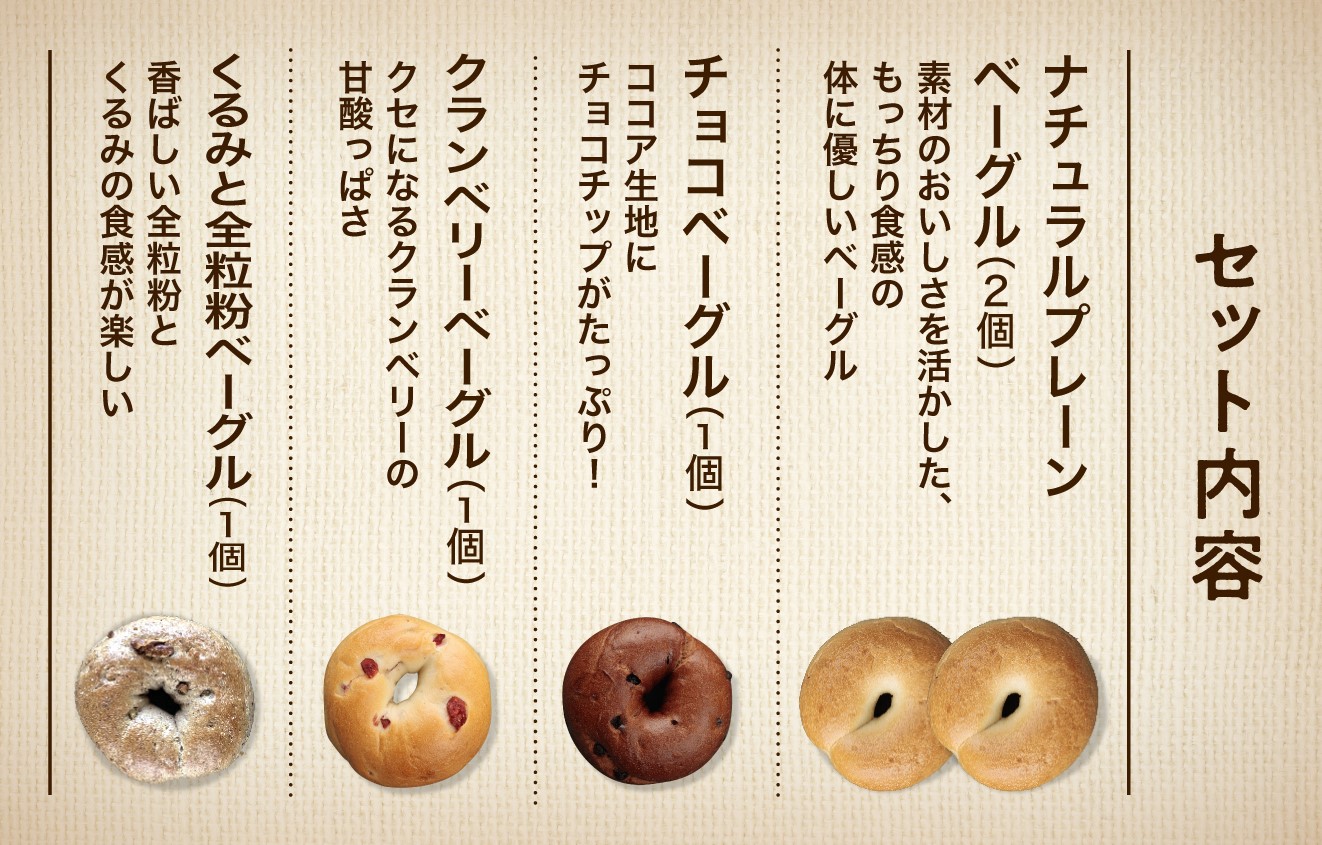 人気ベーグル詰め合わせセット 009038 ☆セット内容は、時期により変更になる場合があります。