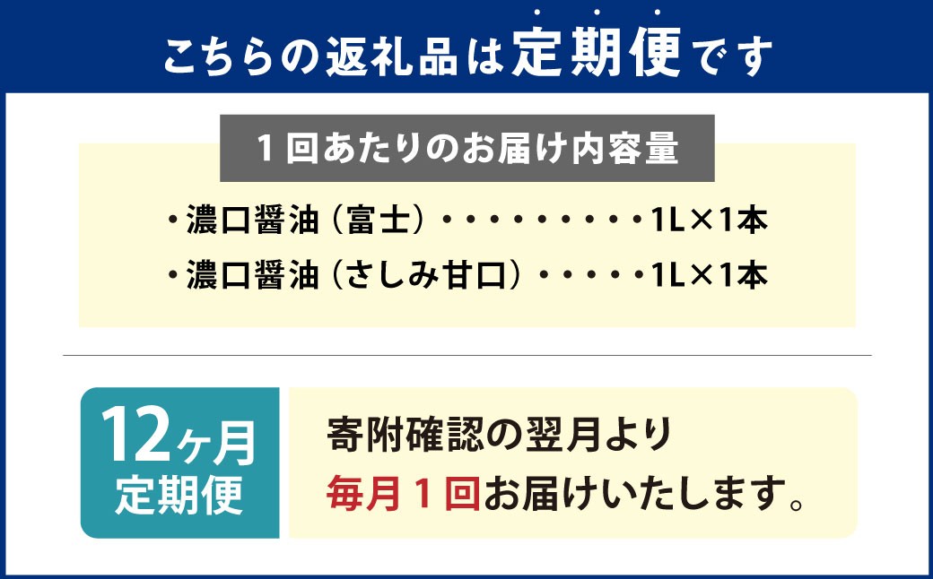 【12ヶ月定期便】お醤油2種味比べセット