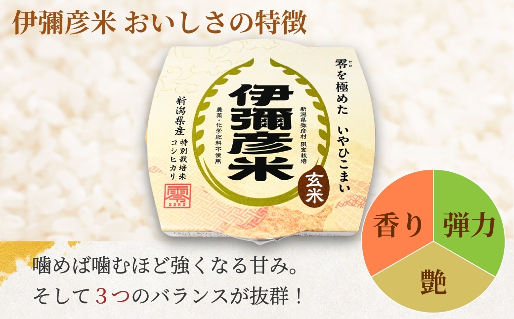 ＜伊彌彦米零玄米パックごはん＞皇室献上米 150g入り×12パック | 新潟県 弥彦村