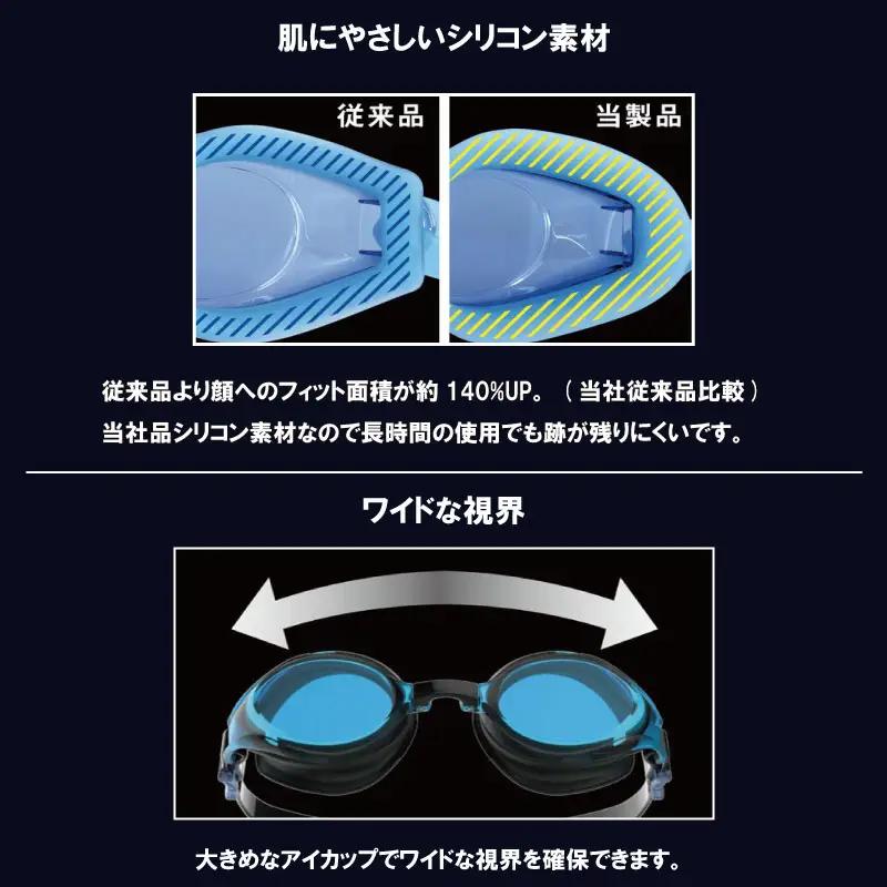 SWANS ゴーグル スイミングゴーグル SW-47re NAV