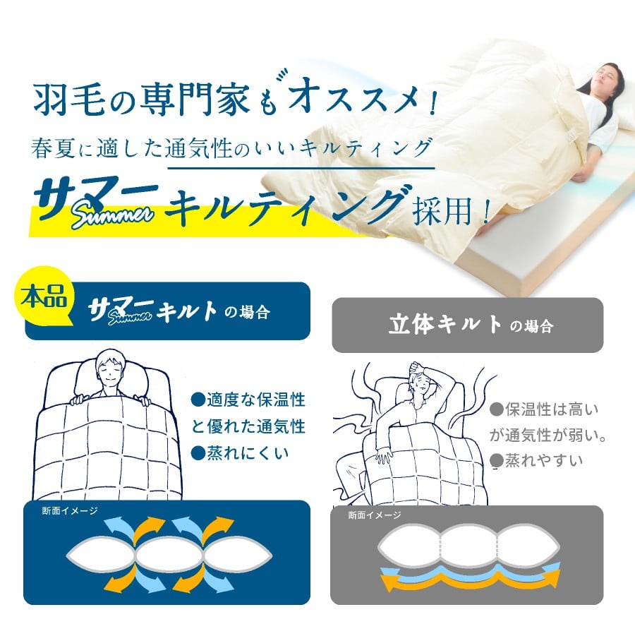 【春・夏用】洗える かるふわ 羽毛ダウンケット シングル  ホワイトダックダウン85% 充填0.4kg 軽い 軽量