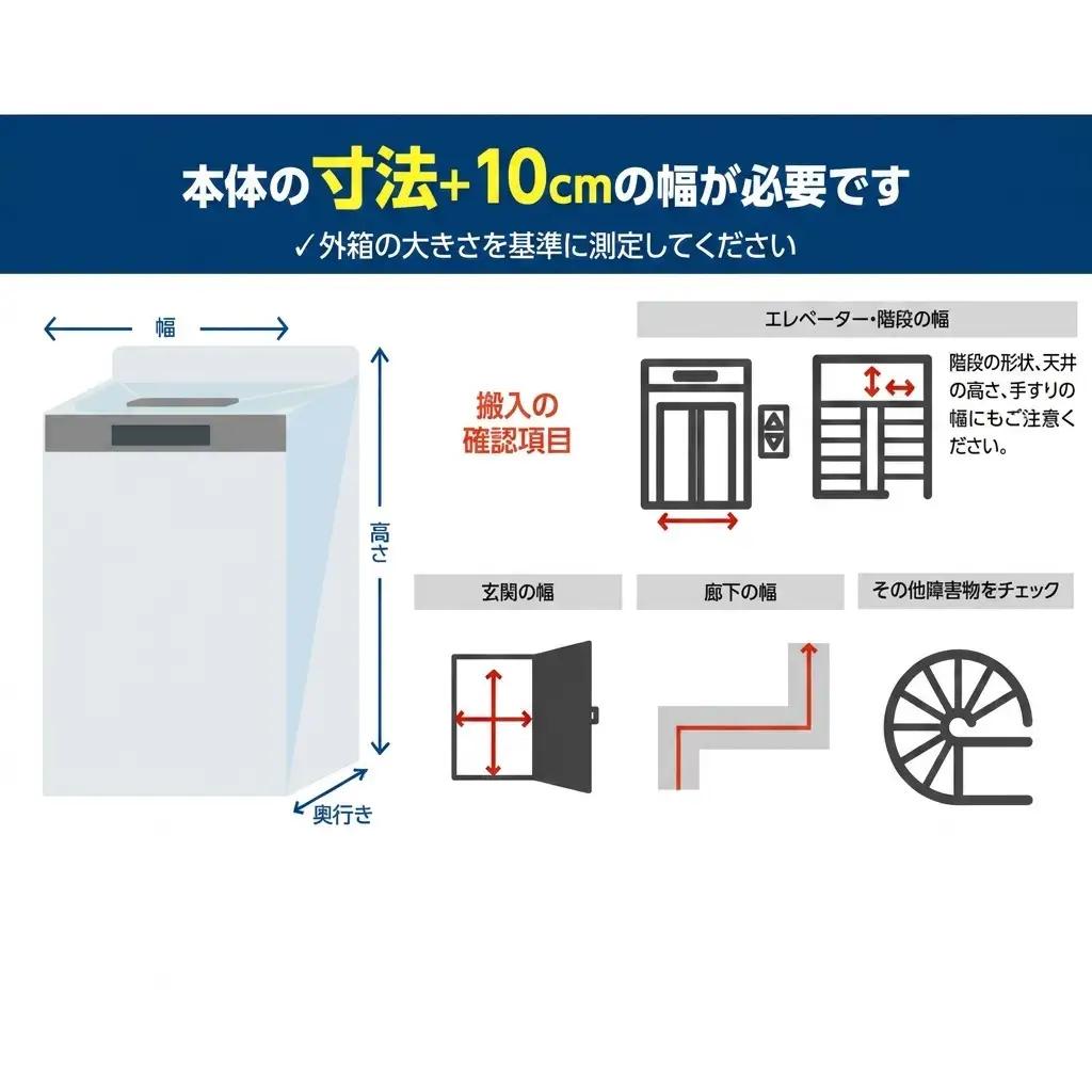洗濯機 ドラム式洗濯乾燥機 8.0kg FLK852-W