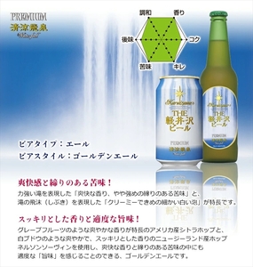 清涼飛泉プレミアム 24缶 地ビール | クラフトビール 地ビール 軽井沢ブルワリー