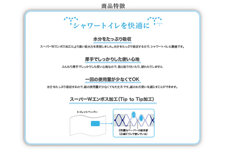 【大人気】シャワートイレのためにつくった吸水力が2倍の トイレットペーパー 72ロール｜エリエール  ダブル 12ロール 6パック 無香料