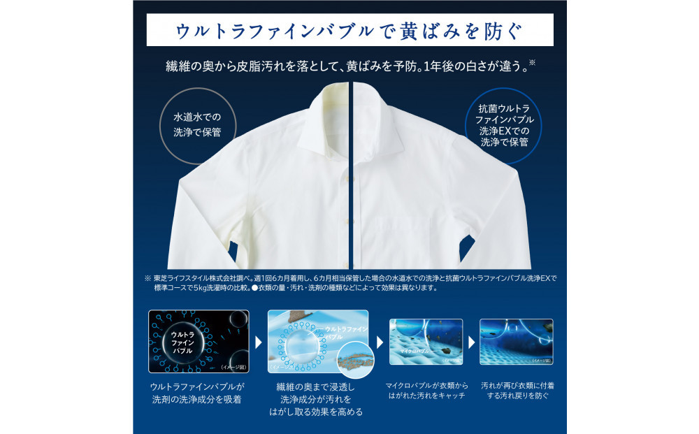 東芝【標準設置費込み】ドラム式洗濯乾燥機　右開き　TW-127XP4R(W)