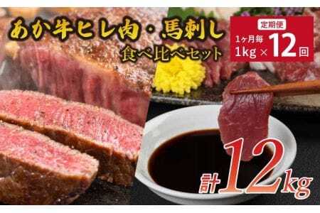 令和8年熊本地震復興支援 あか牛 馬刺し 合計12kg 【12ヶ月定期便】 あか牛 ヒレ肉 800g(6枚前後) 馬刺し 200g (赤身 100g 霜降り 50g たてがみ 50g)セット 
