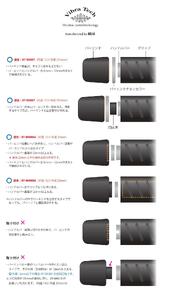 【AELLA】汎用品｜ハンドルバーエンド チタンカラー2枚セット [Φ22×3ｍｍ厚] AT-W0006A［ 京都 バイク カスタム パーツ 人気 おすすめ ツーリング ライダー バイカー メーカー 