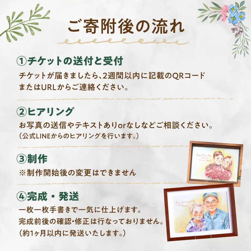 心温まる一枚をお届け オーダーメイド似顔絵(A4・3から5名様・全身) / 手描き 似顔絵 誕生日 記念日 ギフト / 御嵩町 / M.似顔絵とアート[AVBR004]