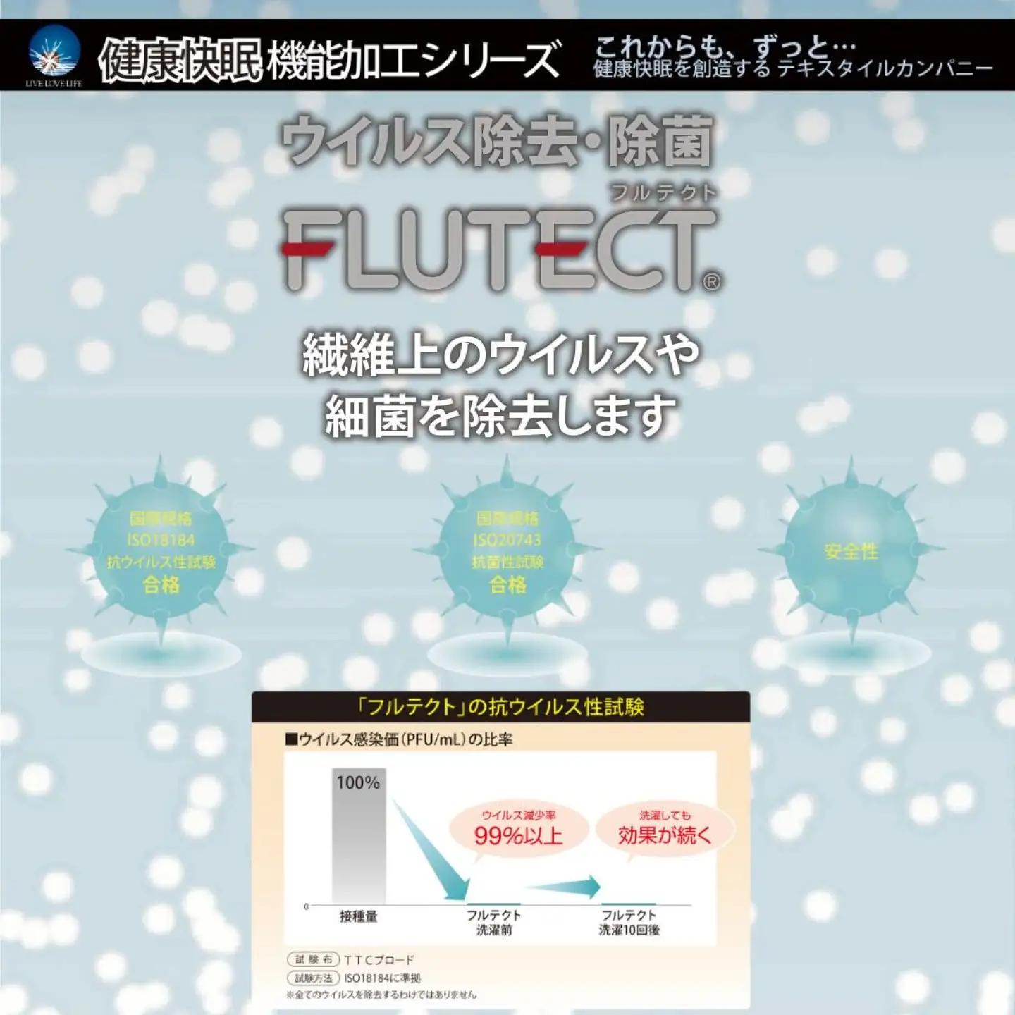 羽毛ふとん（抗ウイルス・抗菌加工）シングル　ホワイトダウン85％