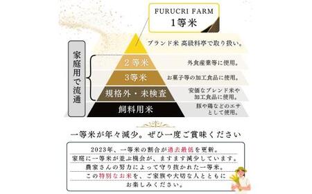 【隔月定期便全2回】【順次発送中】◇令和7年産◇FURUCRI FARM 余市産 ななつぼし(精米) 5kg×2回_Y067-0316