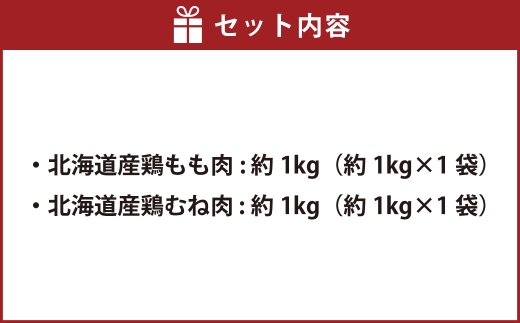肉屋のプロ厳選! 北海道・中札内田舎どり モモムネ 約2kgセット