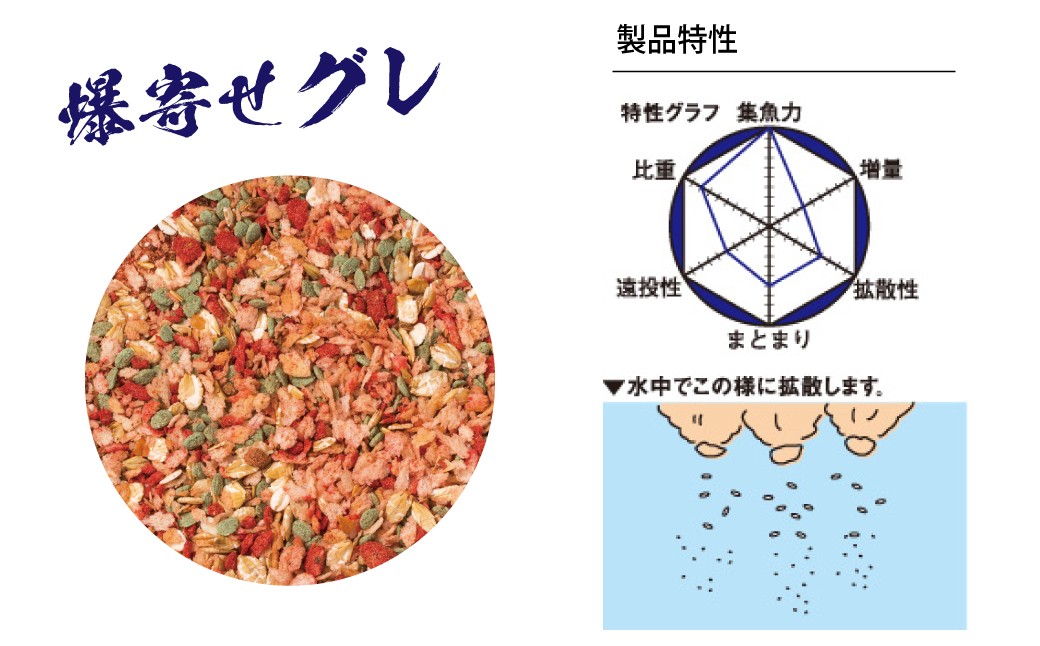 釣り つり ツリ 釣り餌 グレ餌 釣り具 釣り用品 フィッシング 釣り餌セット