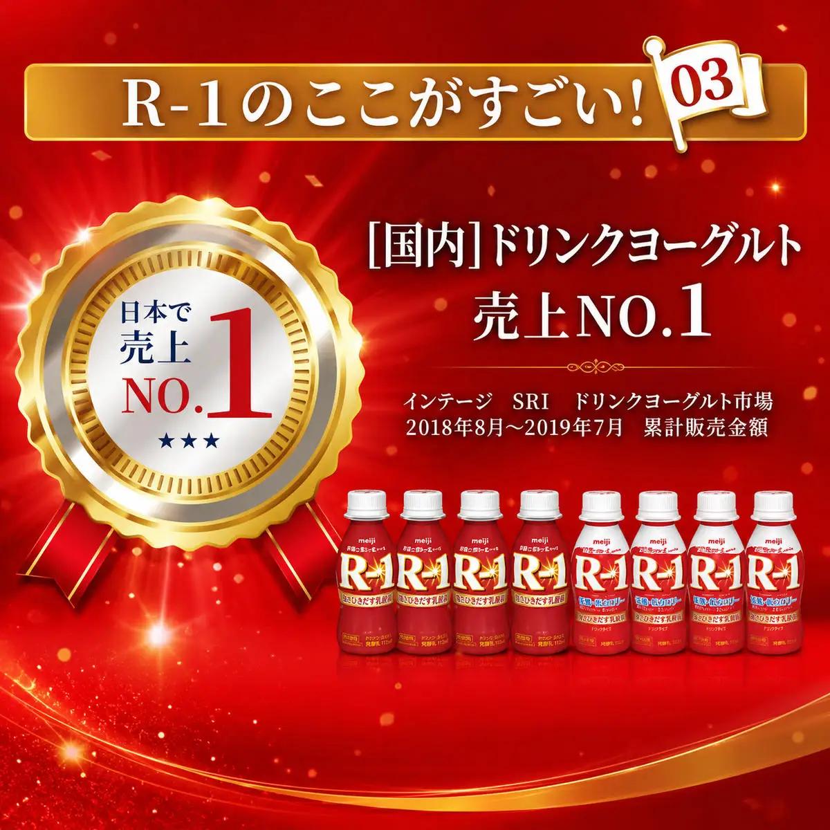 R1 飲むヨーグルト R-1 低糖 12ヶ月 R1