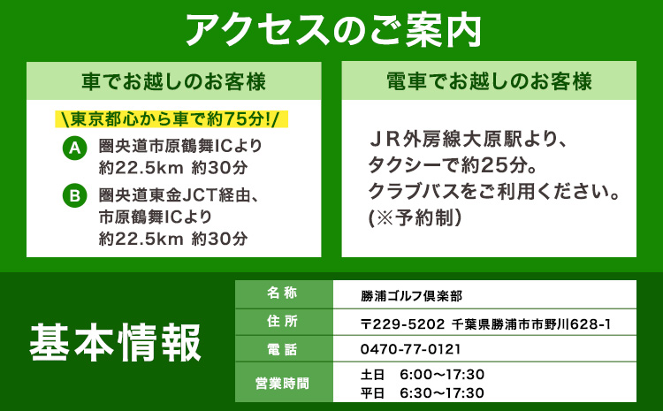 1名様 ゴルフ プレー券  (1Rセルフ・諸税込・飲食別)  平日 勝浦ゴルフ倶楽部  【配送不可地域：離島】 《90日以内に出荷予定(土日祝除く)》千葉県 勝浦市 ゴルフ ゴルフ券