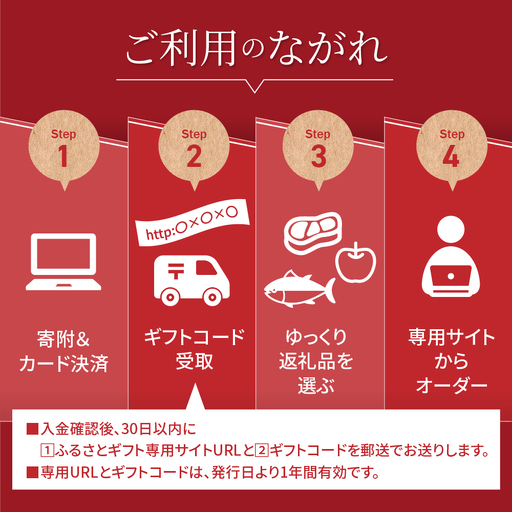 あとからセレクト 【ふるさとギフト】 寄附10,000円相当 後から選べる 返礼品 ギフト 山形県 米沢市