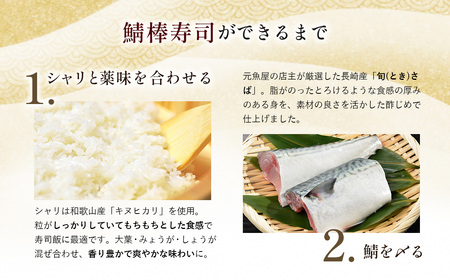 鯖の棒寿司 No.232
