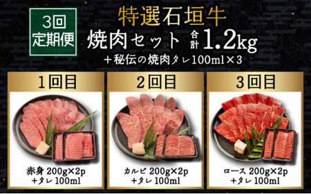 【3回定期便】希少な特選石垣牛をご家庭で！！全3回合計1.2kgの焼肉セット　赤身（モモ、ランプ）、カルビ、ロース各400gずつ&石垣牛 MARU秘伝の焼肉タレ100ml×3本 | 沖縄 石垣 特選 