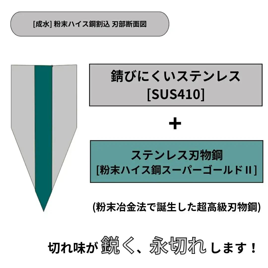 [成水] 粉末ハイス鋼割込 菜切包丁 刃部16cm スーパーゴールド2 キッチンツール 調理器具 料理包丁 【046S011】