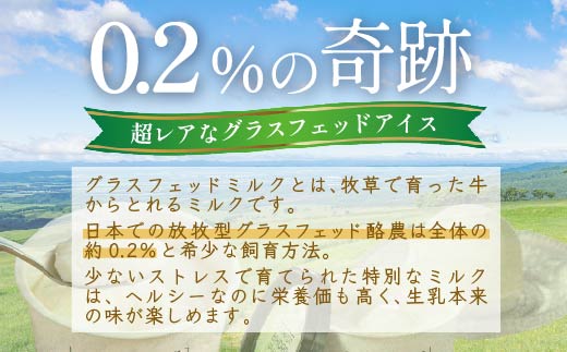 【世界のシェフ監修】北海道美幌峠牧場のグラスフェッドアイスセット（プレーン、有機紅はるか）110ml 12個入り BHRP003