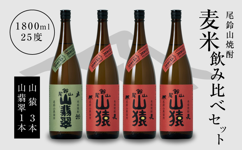 ＜焼酎尾鈴山（山猿3本・山翡翠1本）1800ml＞ K08_0028_3