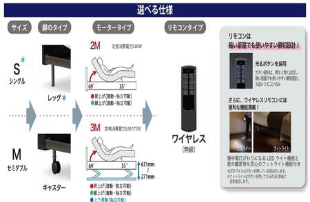フランスベッド電動リクライニングPL-02C（2M）キャスタータイプ ワイヤード セミダブル