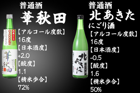 120P4003　北鹿 飲み比べセット 720ml×各1本／計6本