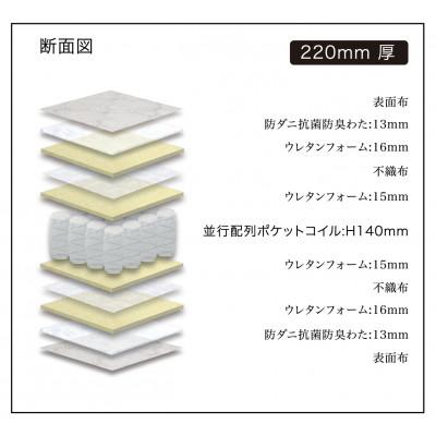 ふるさと納税 大川市 セミダブルサイズ　リクライニングベッド対応　国産ポケットコイルマットレス　グランムーヴマイルド |  | 03