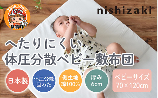 綿100%生地 へたりにくい体圧分散敷布団 70×120cm [C-01106]
