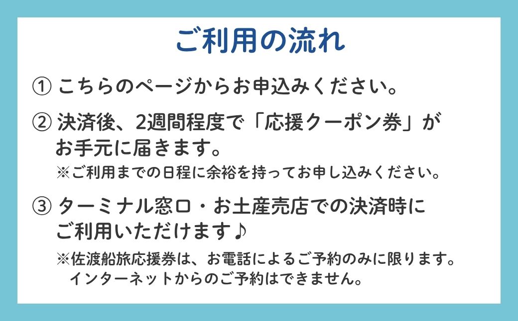 佐渡島船旅＆産品購入応援クーポン券 18,000円分 | 佐渡汽船 乗船券 船 カーフェリー ジェットフォイル 佐渡市